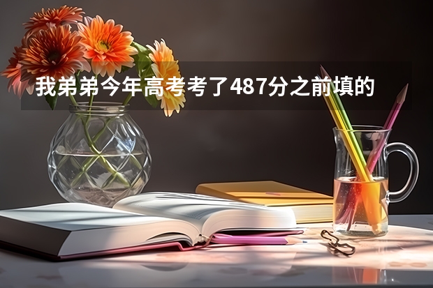 我弟弟今年高考考了487分之前填的志愿没走到现在想上攀枝花学院,请问要如何联系攀枝花学院招生办呢?